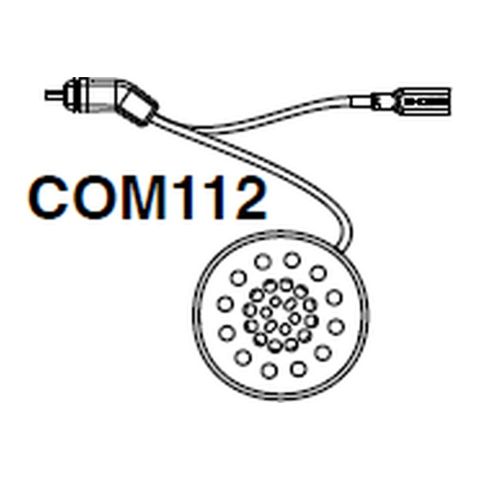 Cablaggio Destro Serie R-2