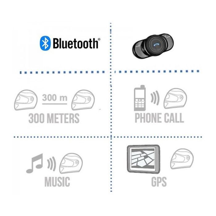 Casco Jet Con Bluetooth Origine Palio 2.0 E06 Solid White Gloss