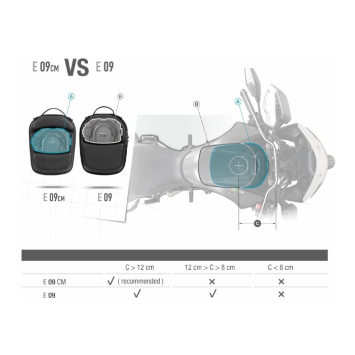 Shad Tank Bag 5 L Mid Position– Click System Cod. X0se09cm