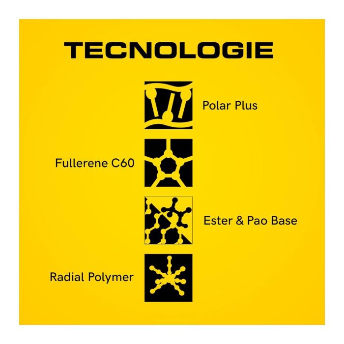 Bardahl Xt4-sC60 5w-30 / Api Sn / Jaso Ma-ma2