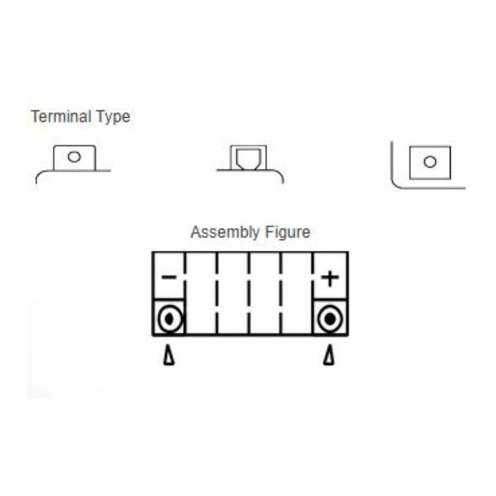 Batteria Yuasa Ytz8v - Pronta All'uso