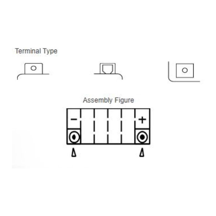 Batteria Yuasa Ytz7v - Pronta All'uso