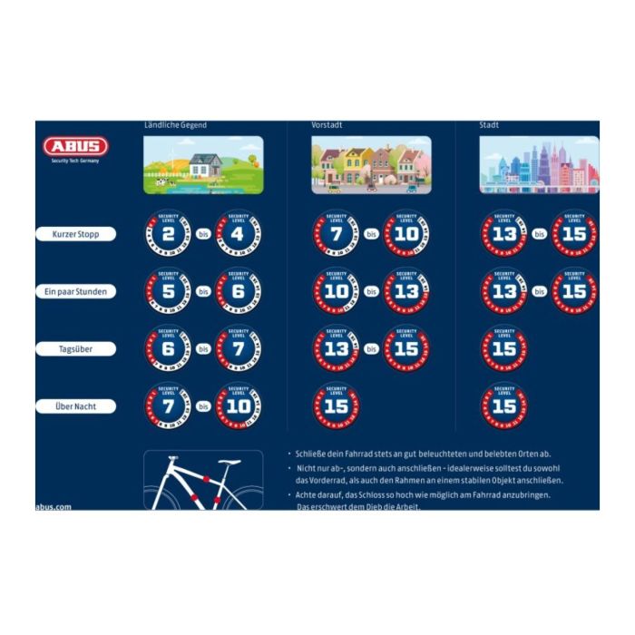 Abus 8950/180 Texfl Phantom