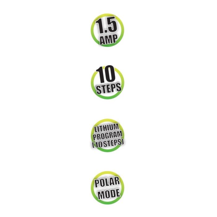 Caricabatteria Bc Lithium My24